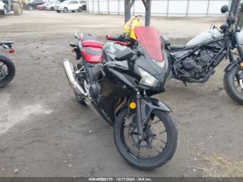  Salvage Honda Cbr500