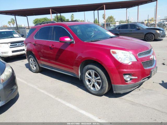  Salvage Chevrolet Equinox