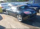 Saturn SKY Image 3