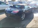 Saturn SKY Image 5
