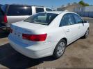 Hyundai SONATA Gls Image 19