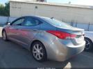 Hyundai ELANTRA Limited Image 2