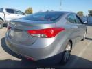 Hyundai ELANTRA Limited Image 3