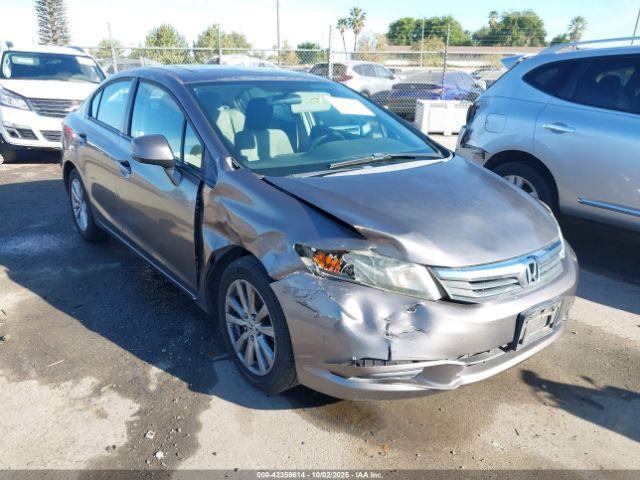  Salvage Honda Civic