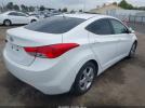 Hyundai ELANTRA Gls Image 12
