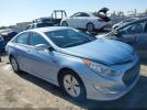Hyundai SONATA Image 17