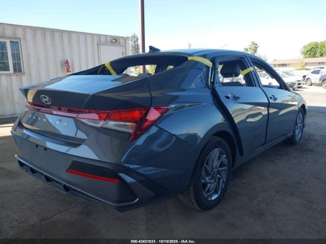 Hyundai ELANTRA Sel Image 2